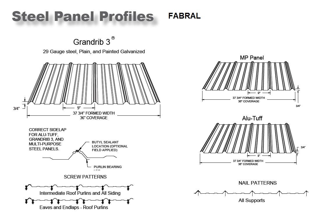 Building A Pole Barn Shed From Scratch P3 Planning Pole Barn Siding