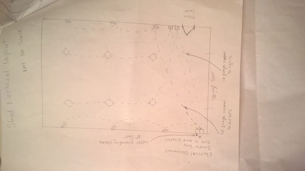 Building A Pole Barn Shed From Scratch P4 – Planning Pole Barn ...